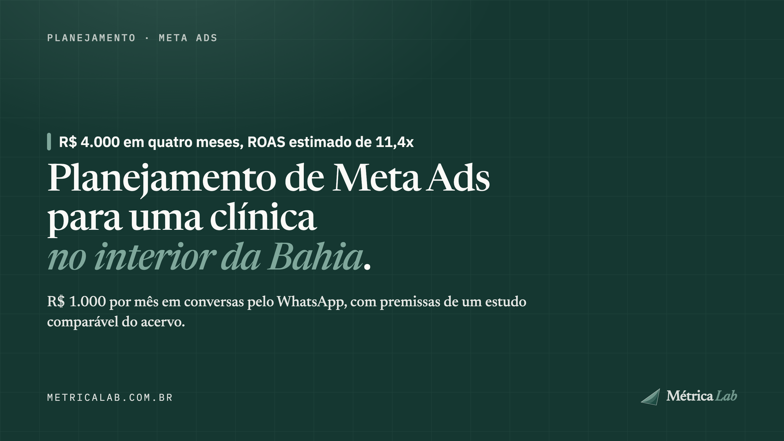 Capa do planejamento: Meta Ads para uma clínica no interior da Bahia