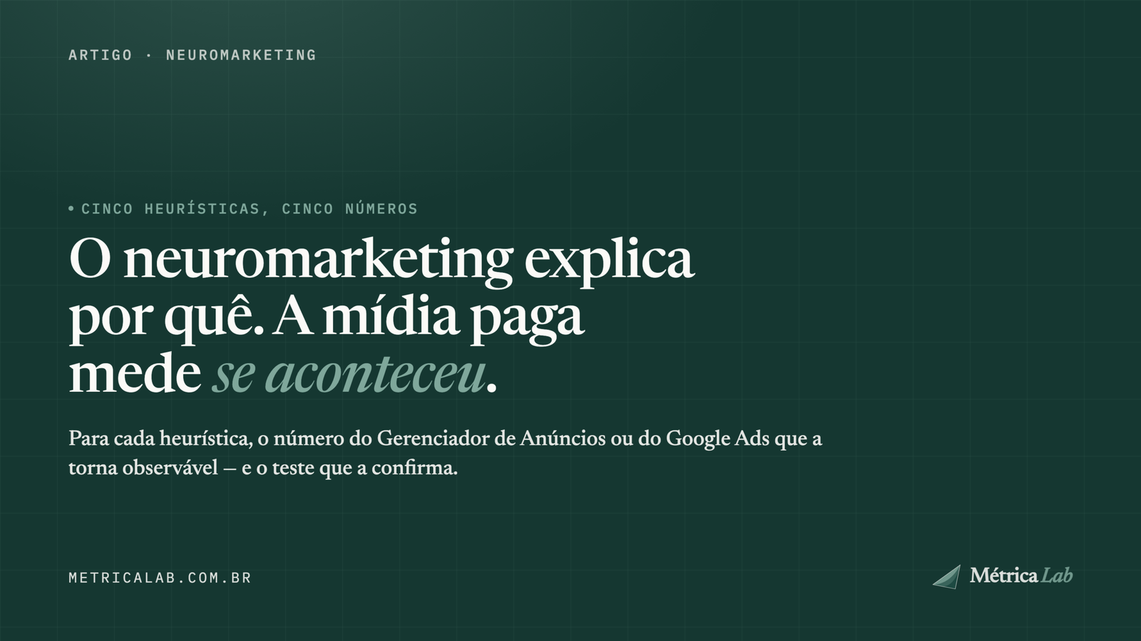 Capa do artigo: o neuromarketing explica por quê, a mídia paga mede se aconteceu — cinco heurísticas e cinco números.