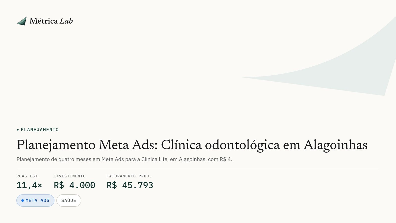 Capa editorial do estudo: Planejamento Meta Ads: Clínica odontológica em Alagoinhas