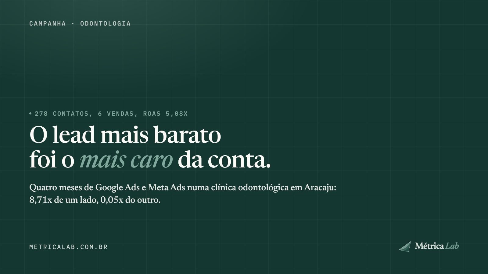 Quando um canal é o que gera leads, mas o outro é o que traz faturamento, o que fazer?