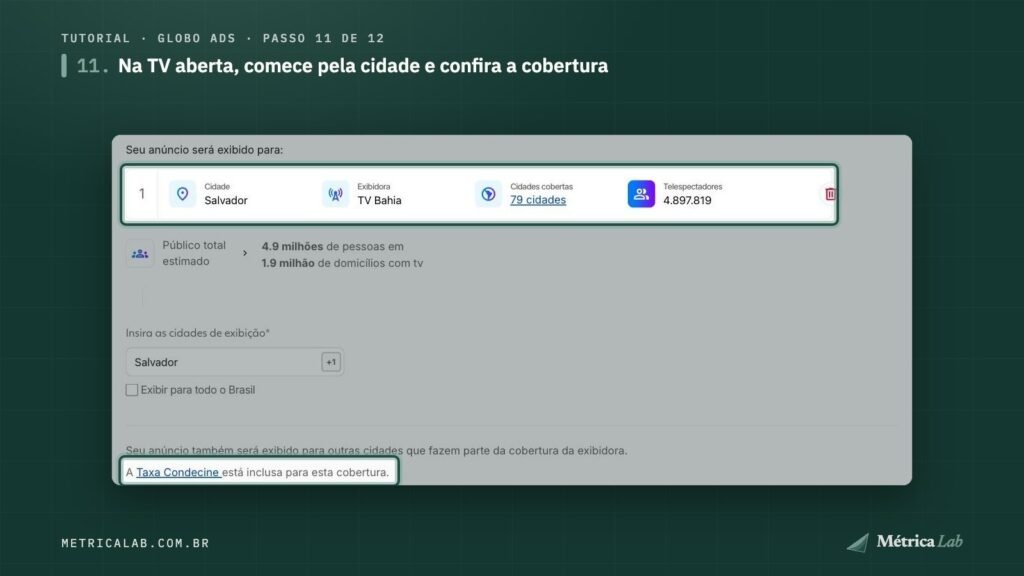 A cobertura da TV Bahia e a taxa Condecine inclusa.