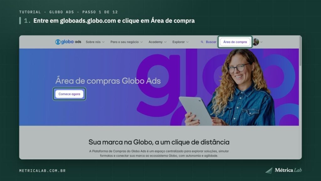 O botão Área de compra e o Comece agora, na página do Globo Ads.