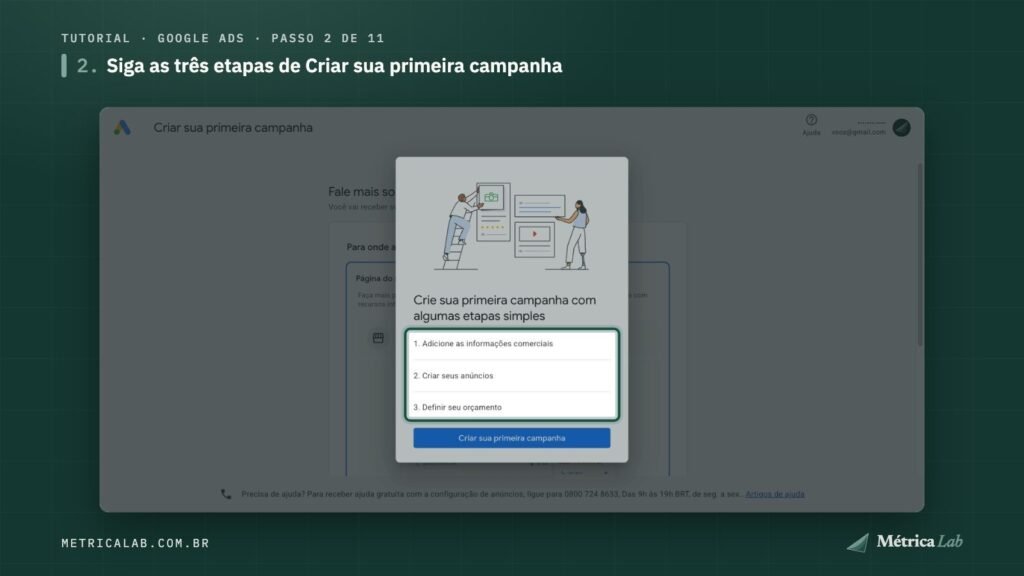 As três etapas de Criar sua primeira campanha.