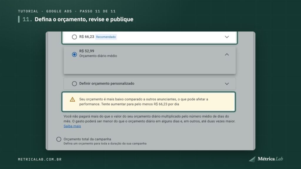 O orçamento sugerido e o alerta do Google.