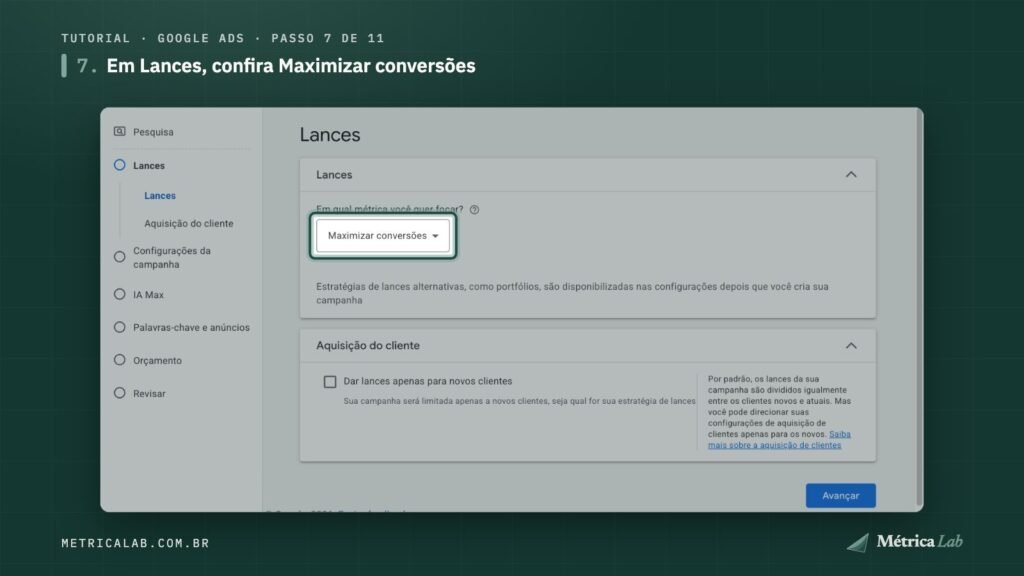 A estratégia de lances Maximizar conversões.