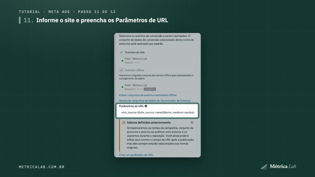 O campo Parâmetros de URL, no nível do anúncio.
