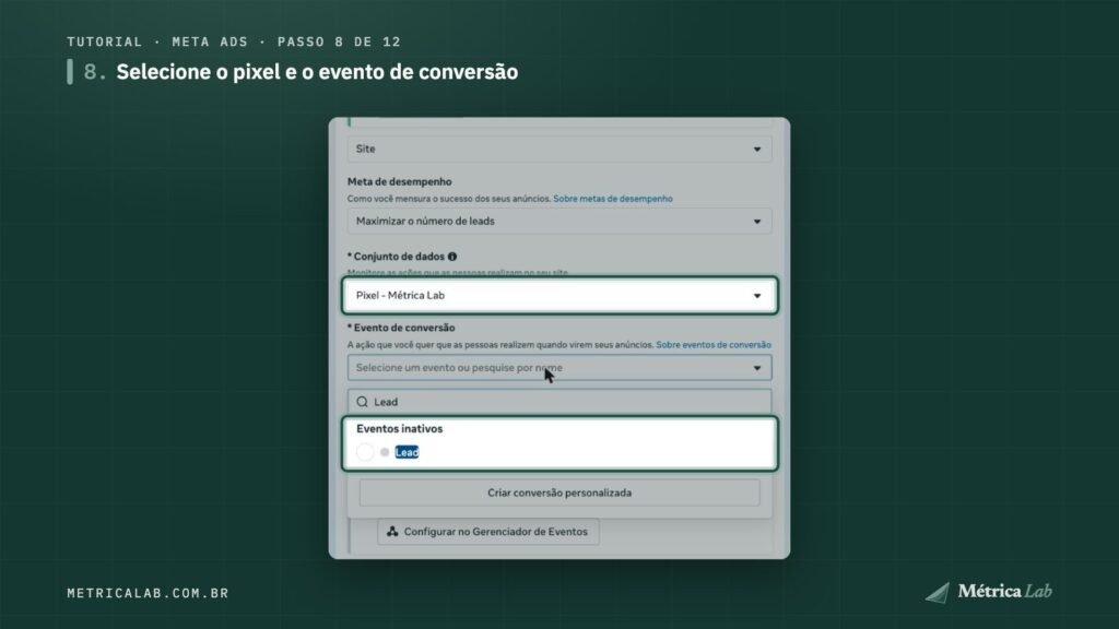 Conjunto de dados e o evento Lead em Eventos inativos.