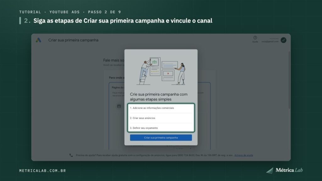 As três etapas de Criar sua primeira campanha.