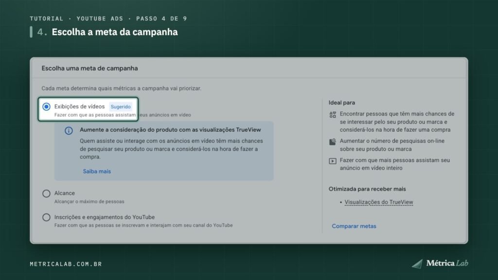 A meta Exibições de vídeos selecionada.