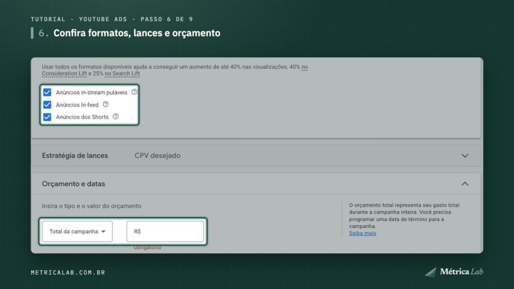 Formatos de anúncio e o orçamento total da campanha.