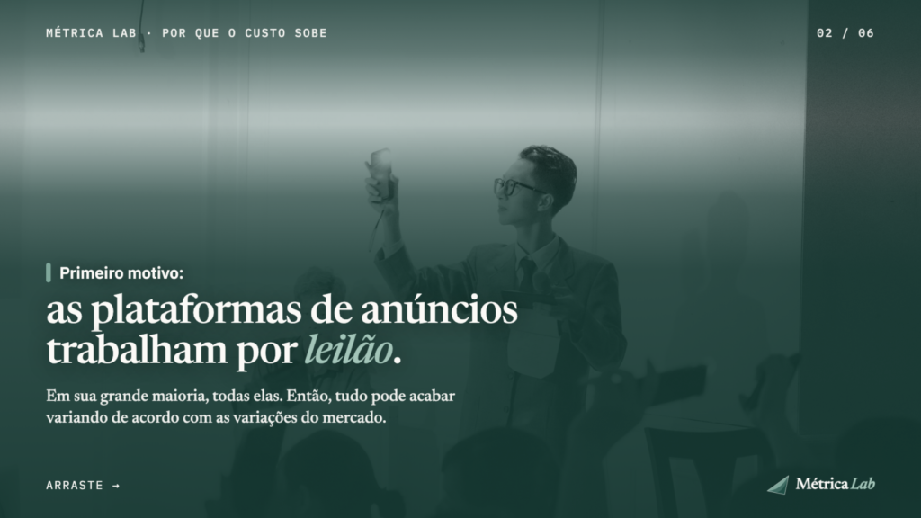 Primeiro motivo: as plataformas de anúncios trabalham por leilão