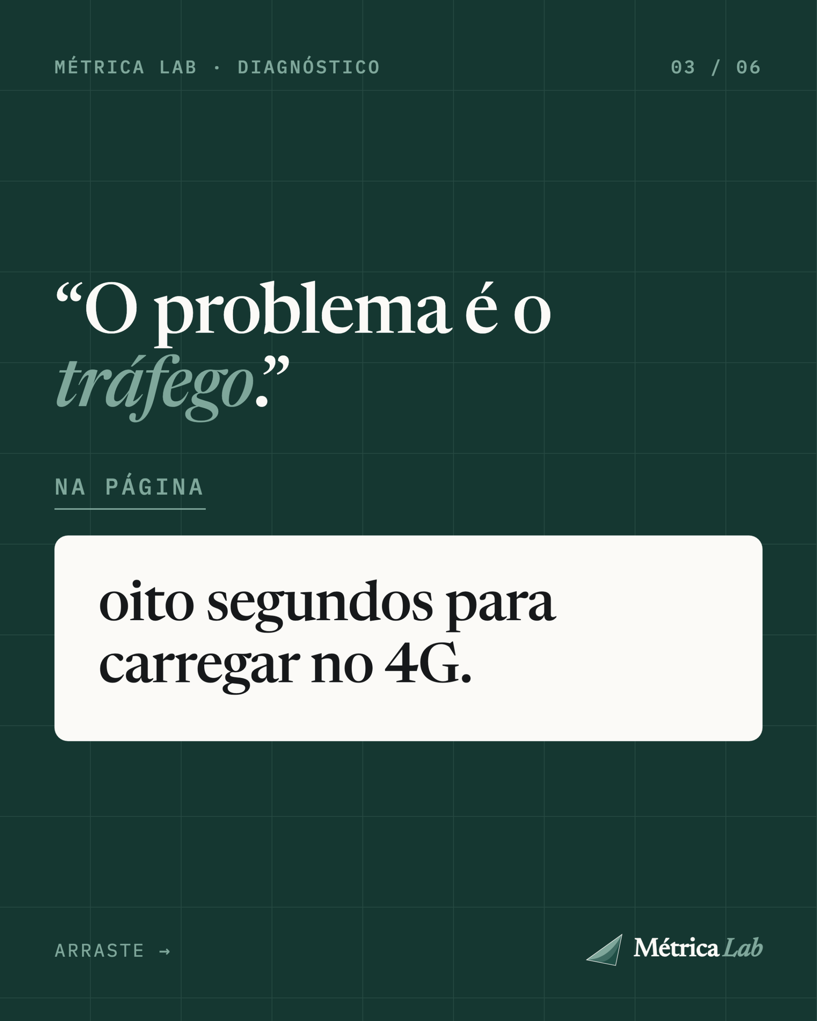 O lead esperou dois dias por uma resposta